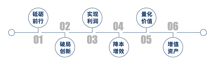 WX20240104-162343@2x 拷貝